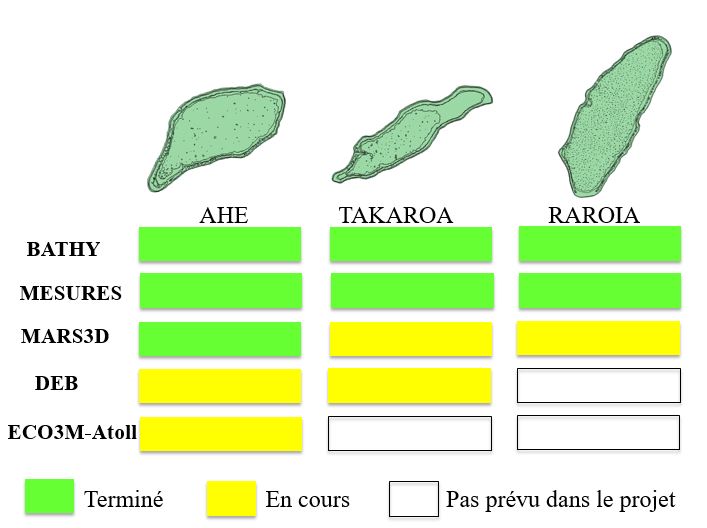 bilan-pour-news.JPG